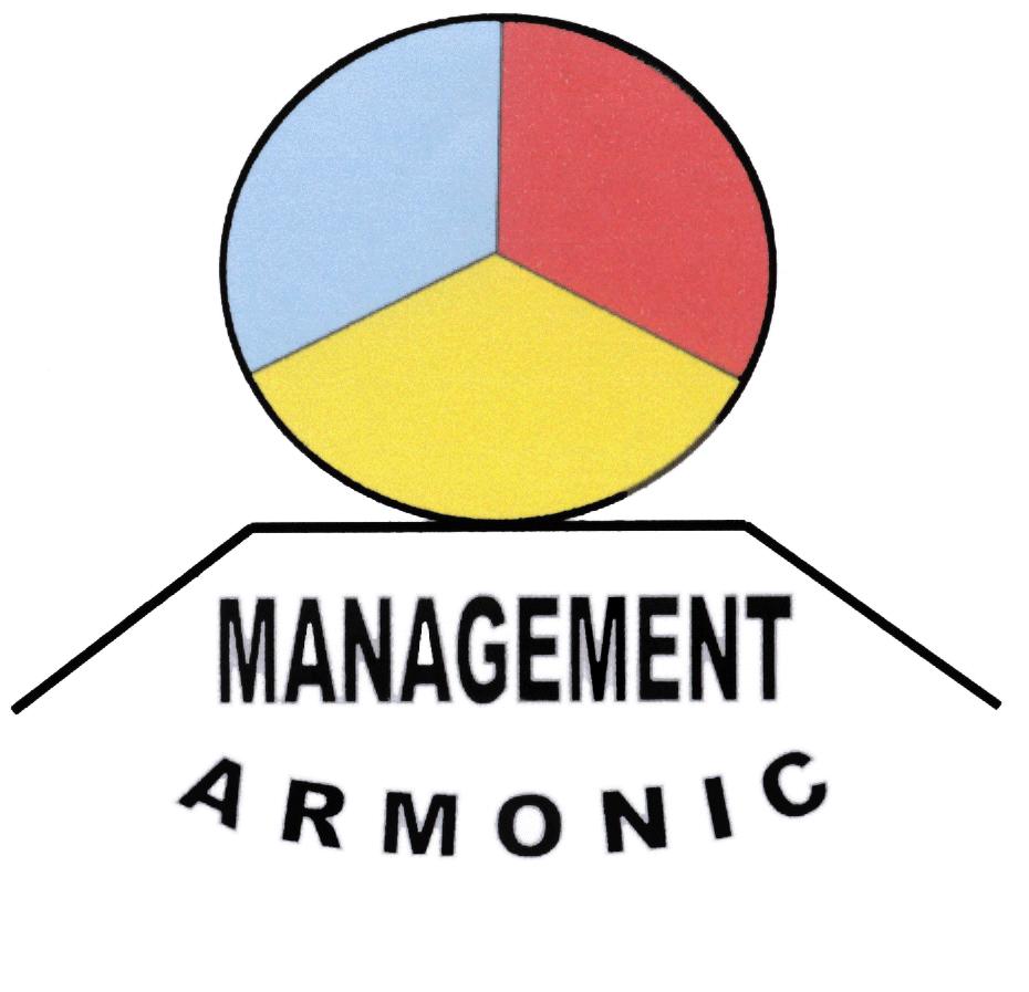 MANAGEMENT ARMONIC