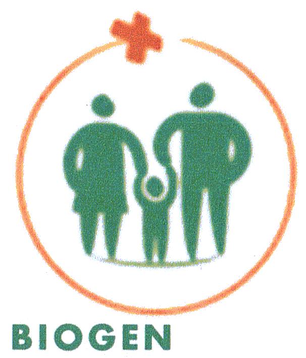 BIOGEN