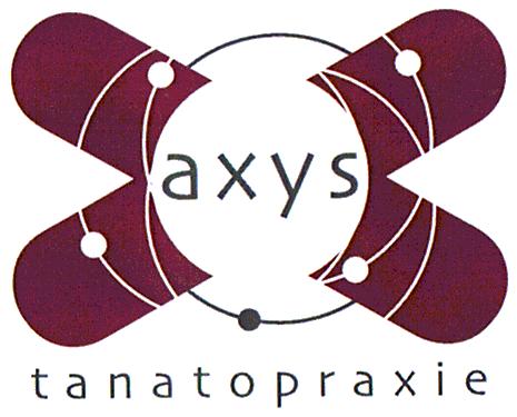 axys tanatopraxie