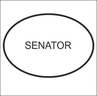 SENATOR