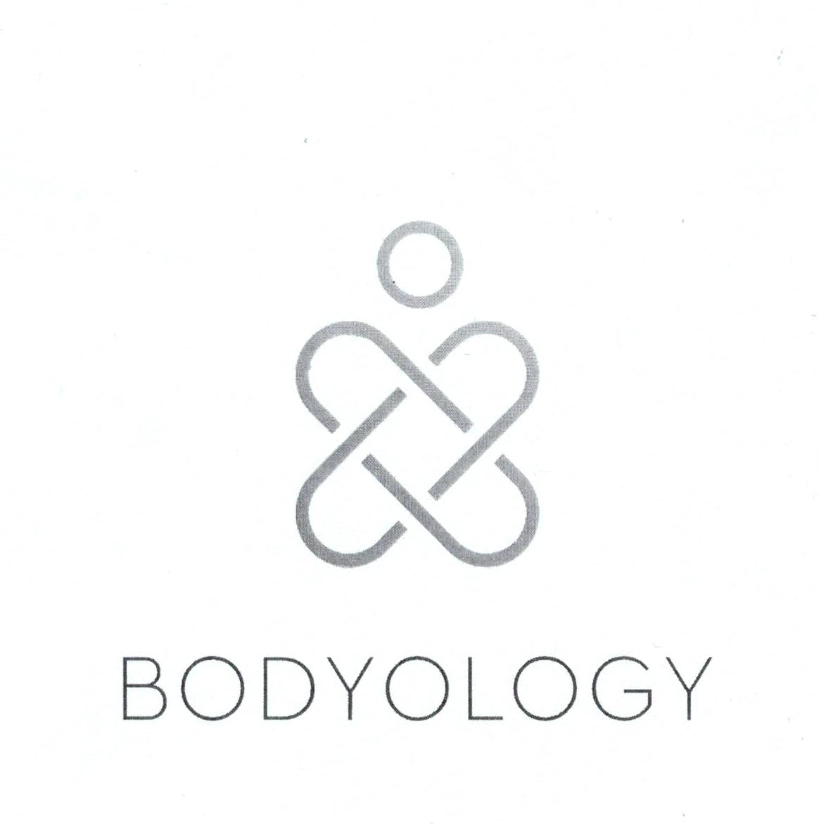 BODYOLOGY