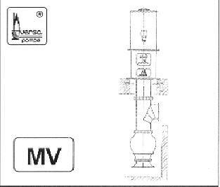 Aversa pompe MV