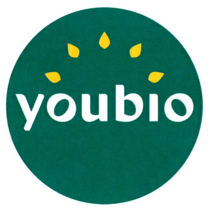 youbio