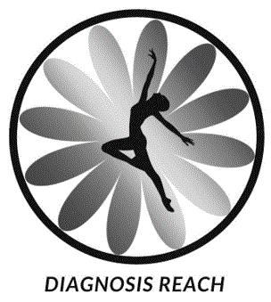 DIAGNOSIS REACH