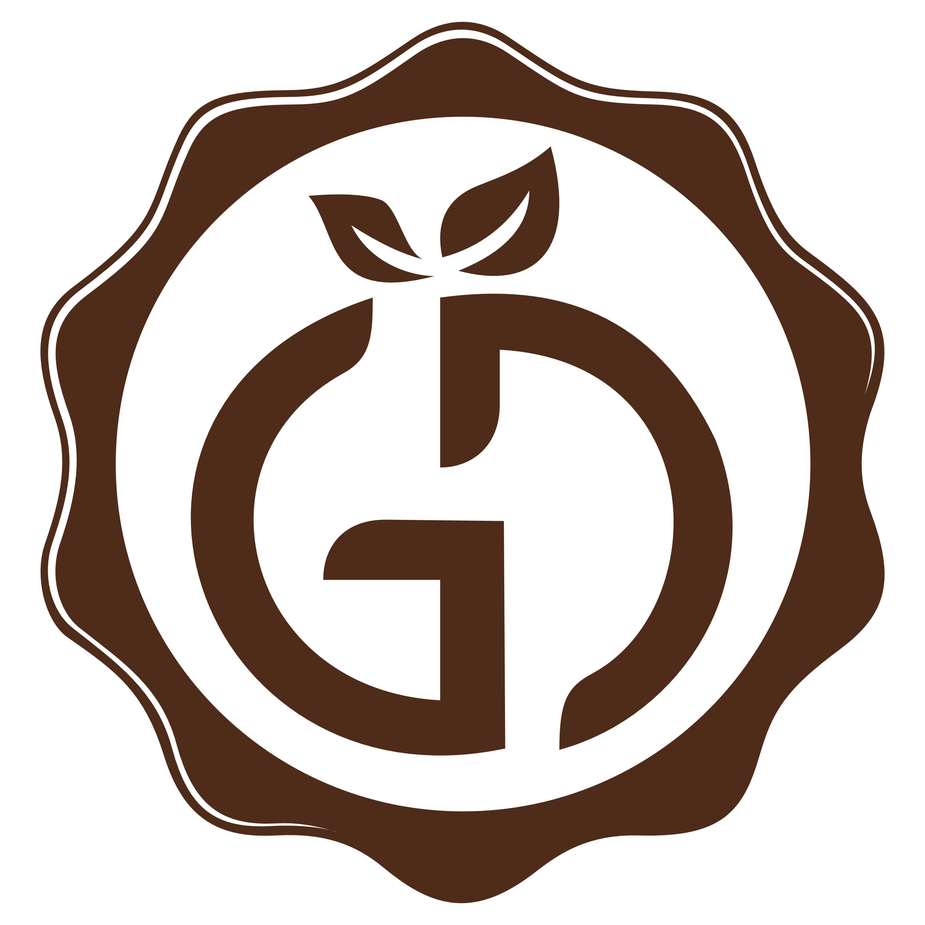 GD