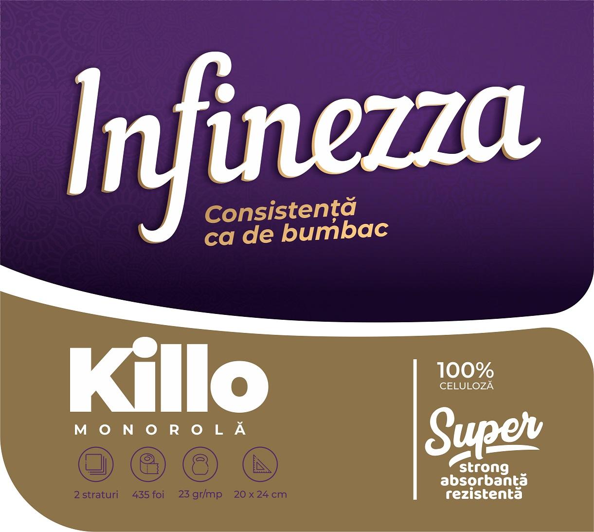Infinezza Consistență ca de bumbac Killo