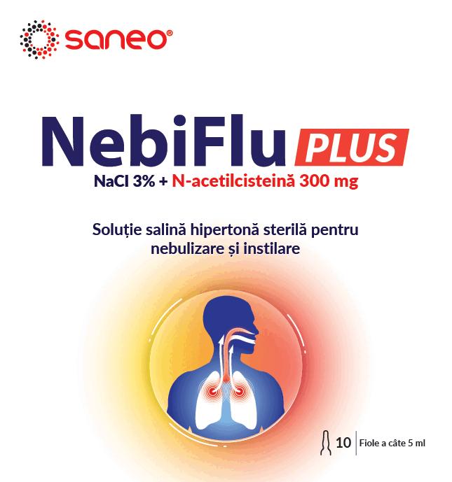 Saneo Nebiflu Plus NACL3%  + N-acetilcisteina 300 mg solutie salina hipertrona sterila pentru nebulizare si instilare