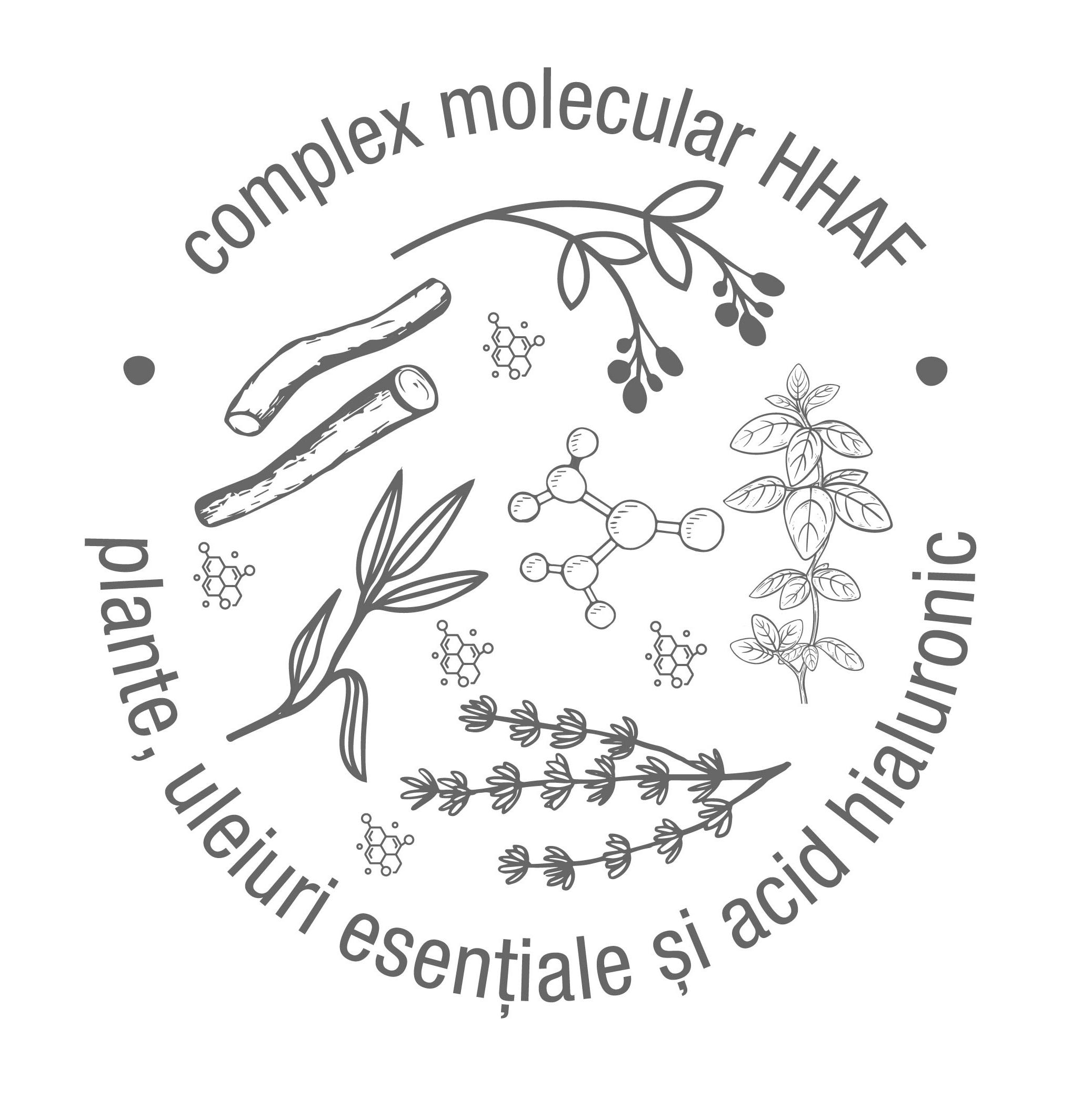 Complex molecular HHAF- plante, uleiuri esentiale si acid hialuronic